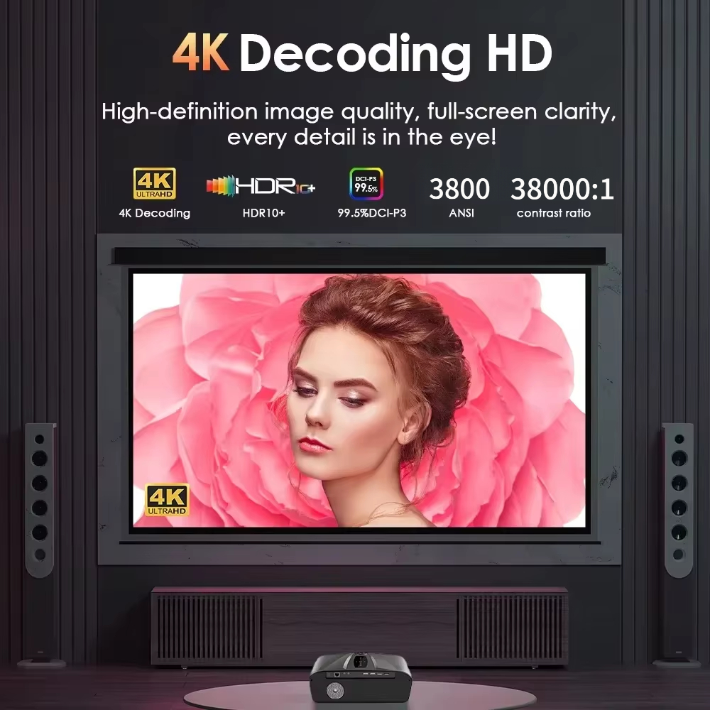 4K 3800 ANSI Projektör Android - Home Cinema Focal incelemesi ve fiyatı