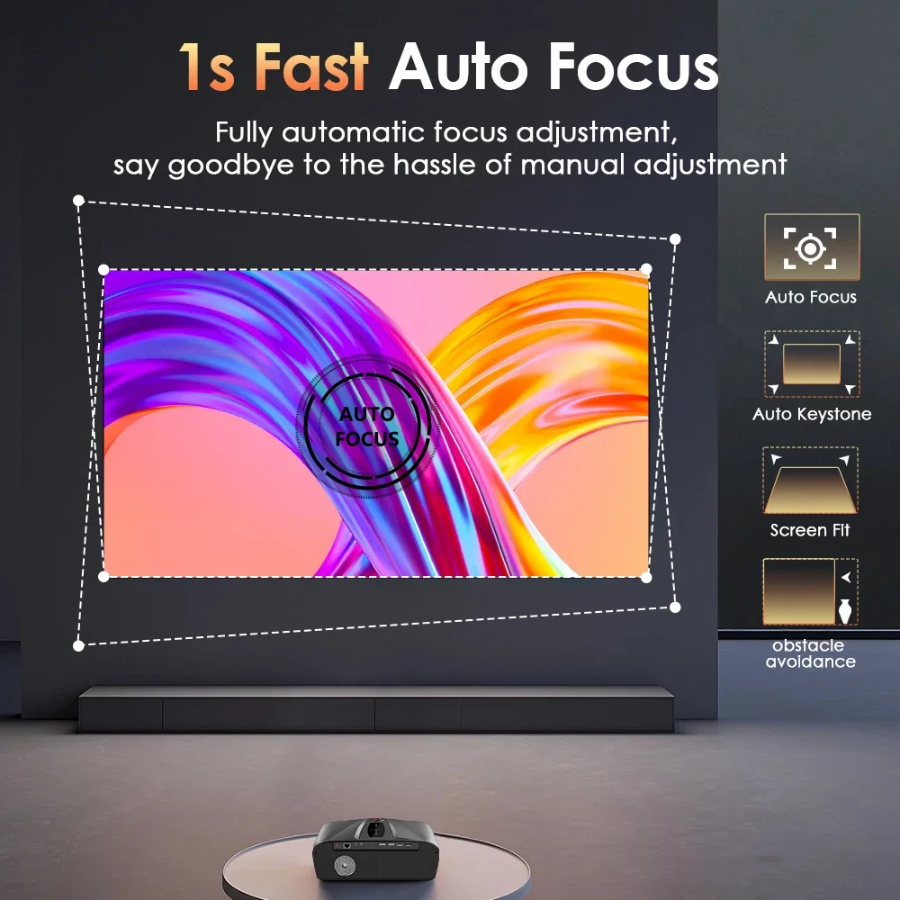 4K 3800 ANSI Projektör Android - Home Cinema Focal incelemesi ve fiyatı