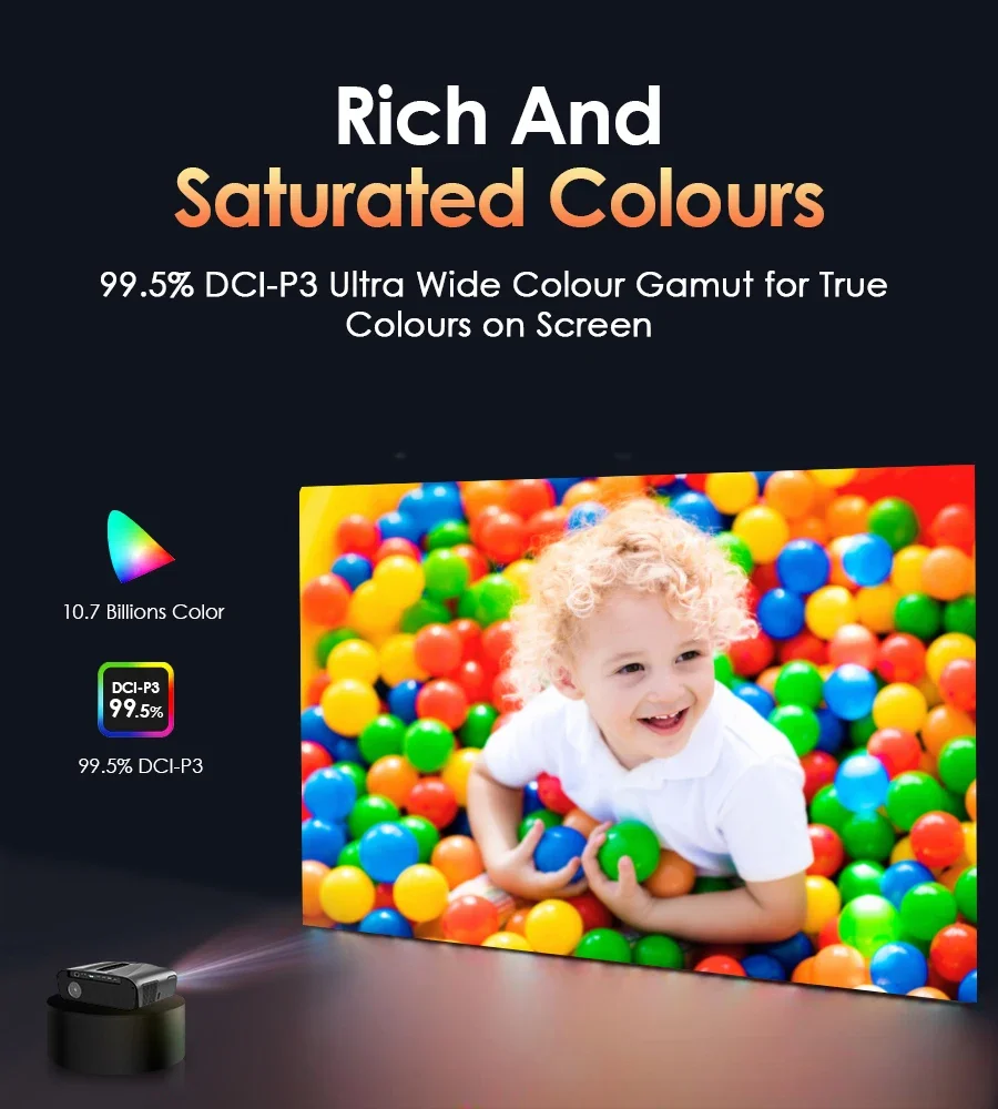 4K 3800 ANSI Projektör Android - Home Cinema Focal incelemesi ve fiyatı