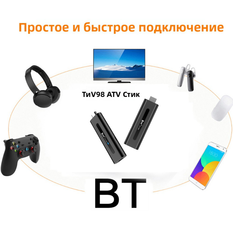 TV98 ATV Stick HD 8K 4K Akıllı - 4K Media Player incelemesi ve fiyatı