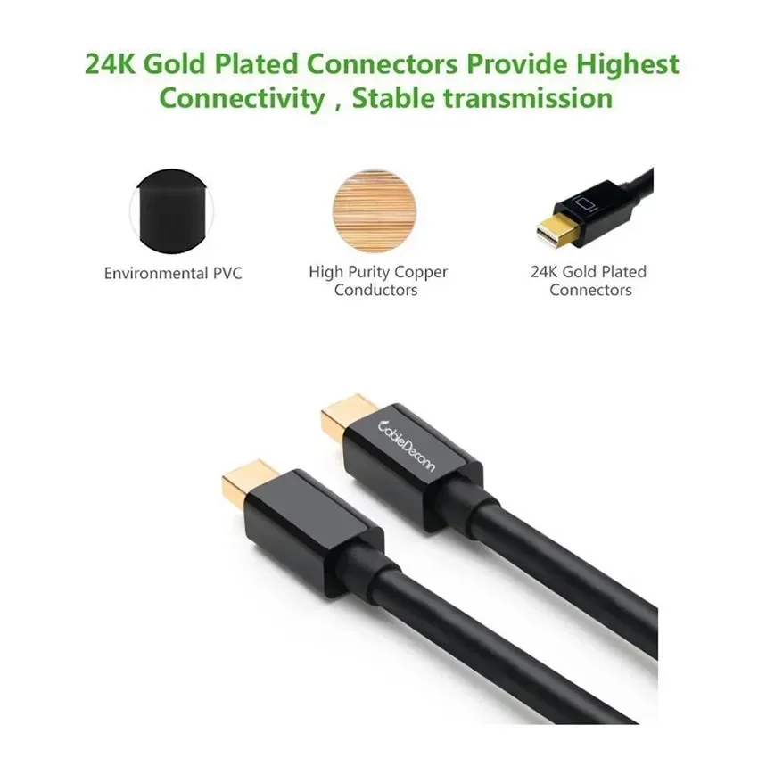 4K/1080p Mini Displayport (Thu - Home Cinema Apple incelemesi ve fiyatı