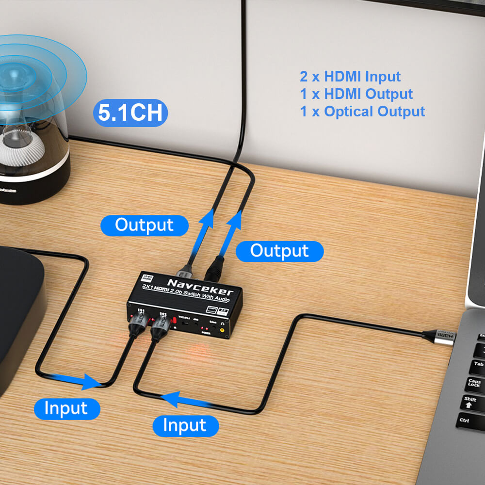 4K HDMI Değiştirici Ses Çıkarı - Home Cinema Hdmi incelemesi ve fiyatı