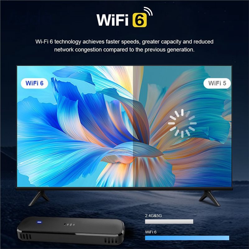 Best-Q8 TV Stick Android 14.0  - 4K Media Player incelemesi ve fiyatı
