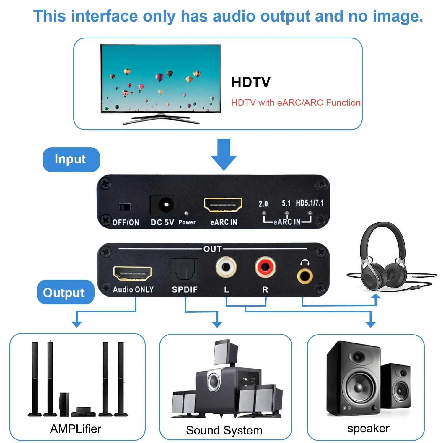 192KHz HDMI EARC ARC - RCA Ses - Home Cinema Hdmi incelemesi ve fiyatı