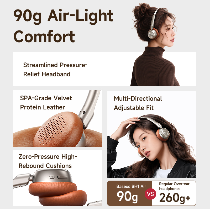 Baseus BH1 Air Kablosuz Kulakl - Home Cinema Headphones incelemesi ve fiyatı