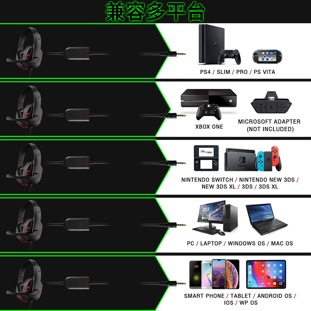 3.5mm kablolu oyun kulaklıklar - Home Cinema Headphones incelemesi ve fiyatı