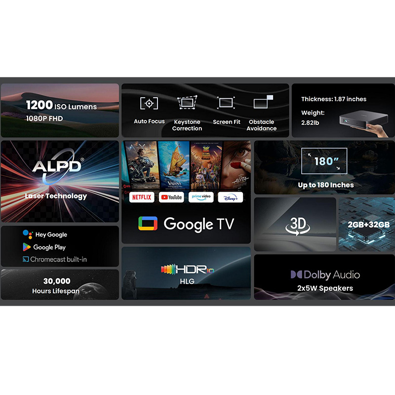 Home bei ATOM lazer projektör  - Home Cinema Hdmi incelemesi ve fiyatı