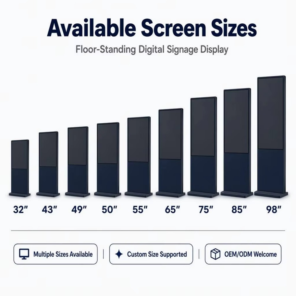 Çift Taraflı Dijital Tabela Çi - 4K Media Player incelemesi ve fiyatı