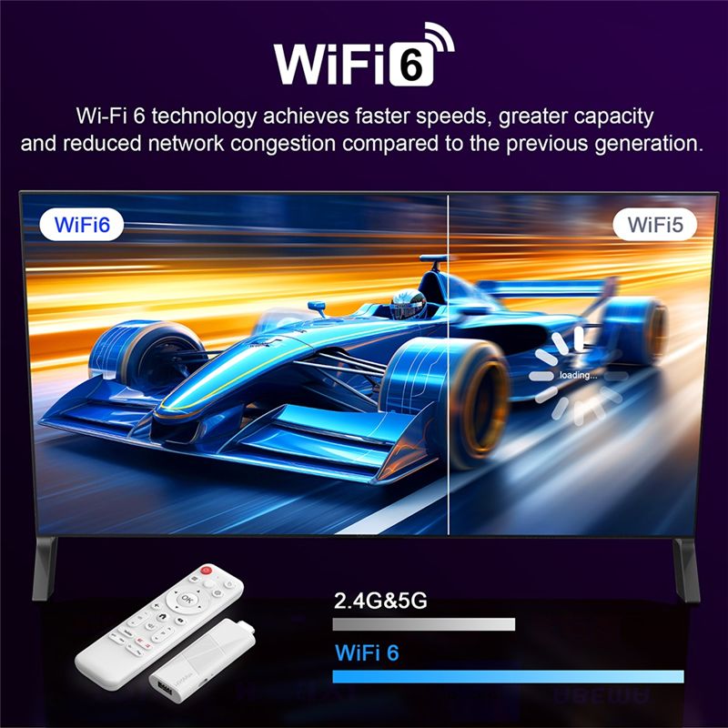 H96 Max 3D HDR 4K ULTRA Wifi6  - 4K Media Player incelemesi ve fiyatı