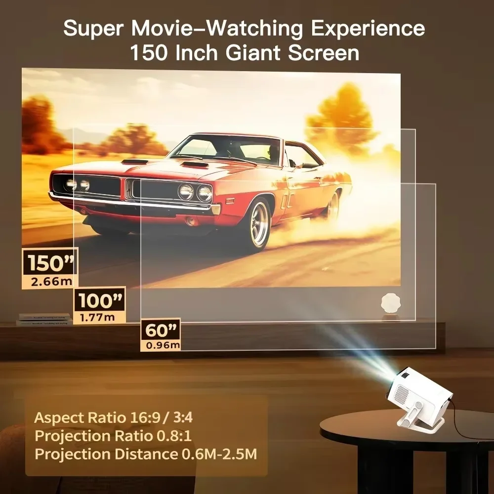 Mini Projektör Wifi6 ve BT5.4, - Home Cinema Hdmi incelemesi ve fiyatı