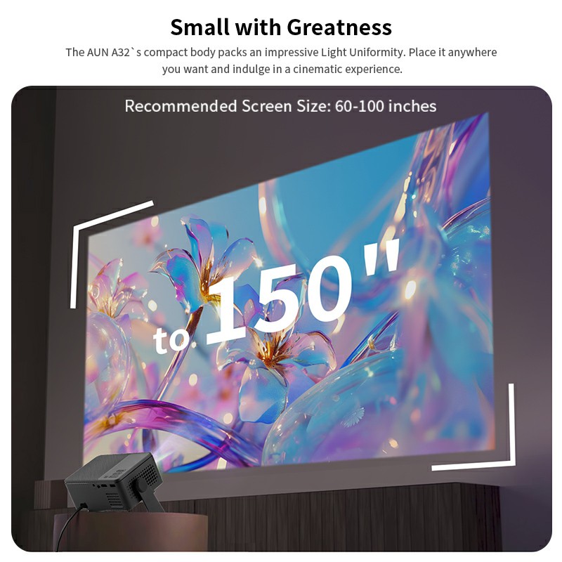 AUN A32 Pro Android 13 Projekt - Home Cinema Hdmi incelemesi ve fiyatı