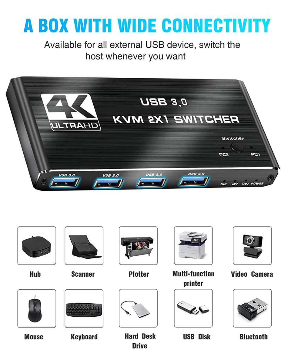 4K USB KVM Switch USB 3.0 Swit - Home Cinema Hdmi incelemesi ve fiyatı