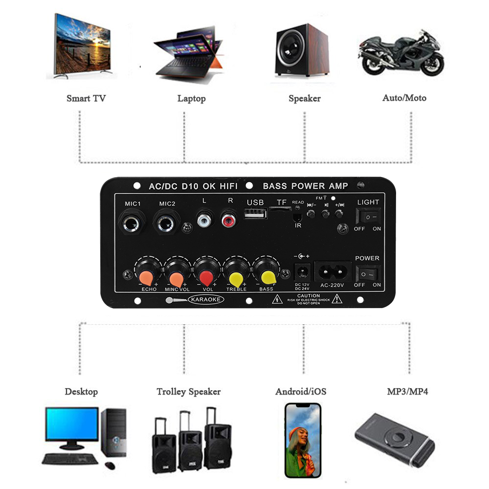 D10 Dijital Bluetooth Amplifik - Home Theater Speaker incelemesi ve fiyatı