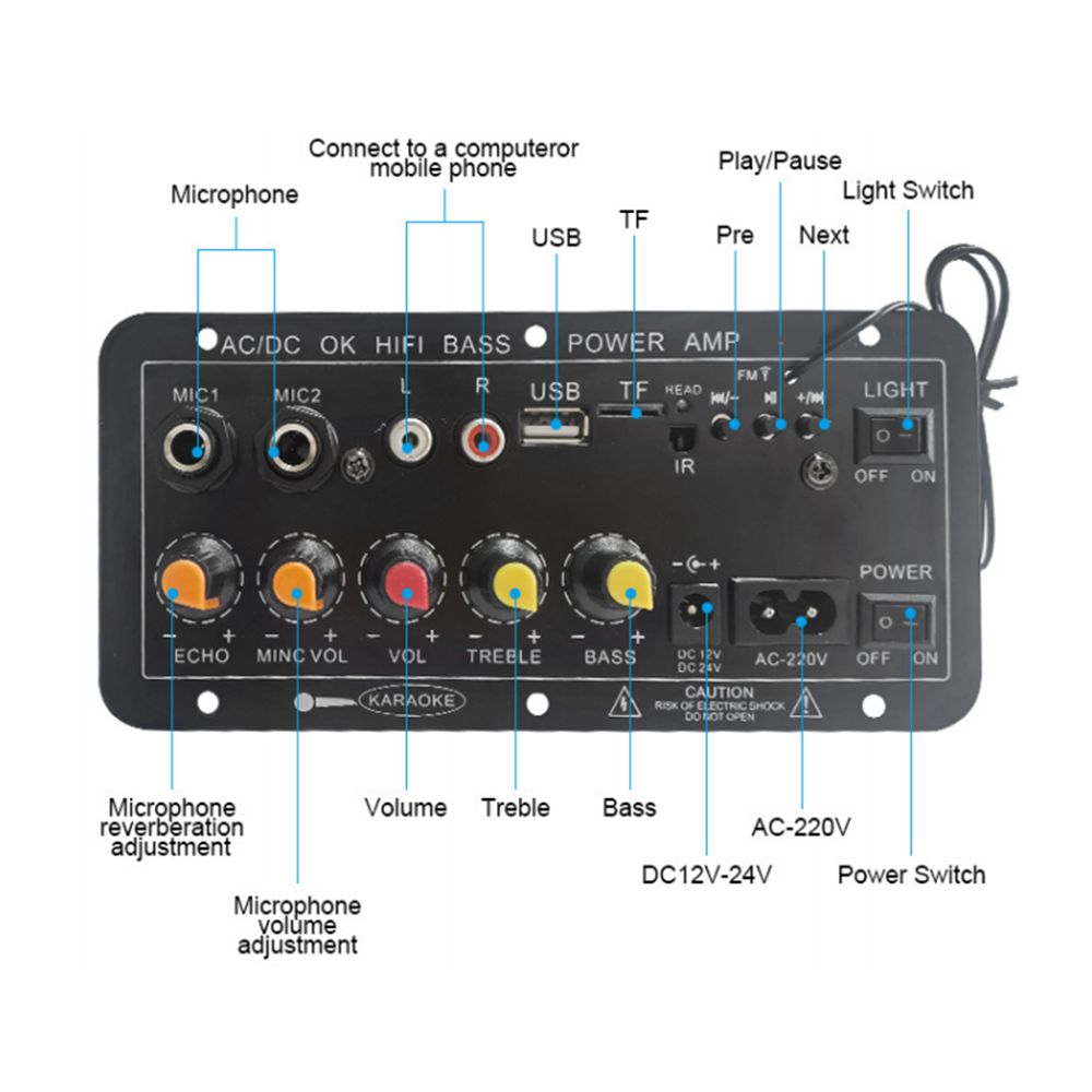 D10 Dijital Bluetooth Amplifik - Home Theater Speaker incelemesi ve fiyatı