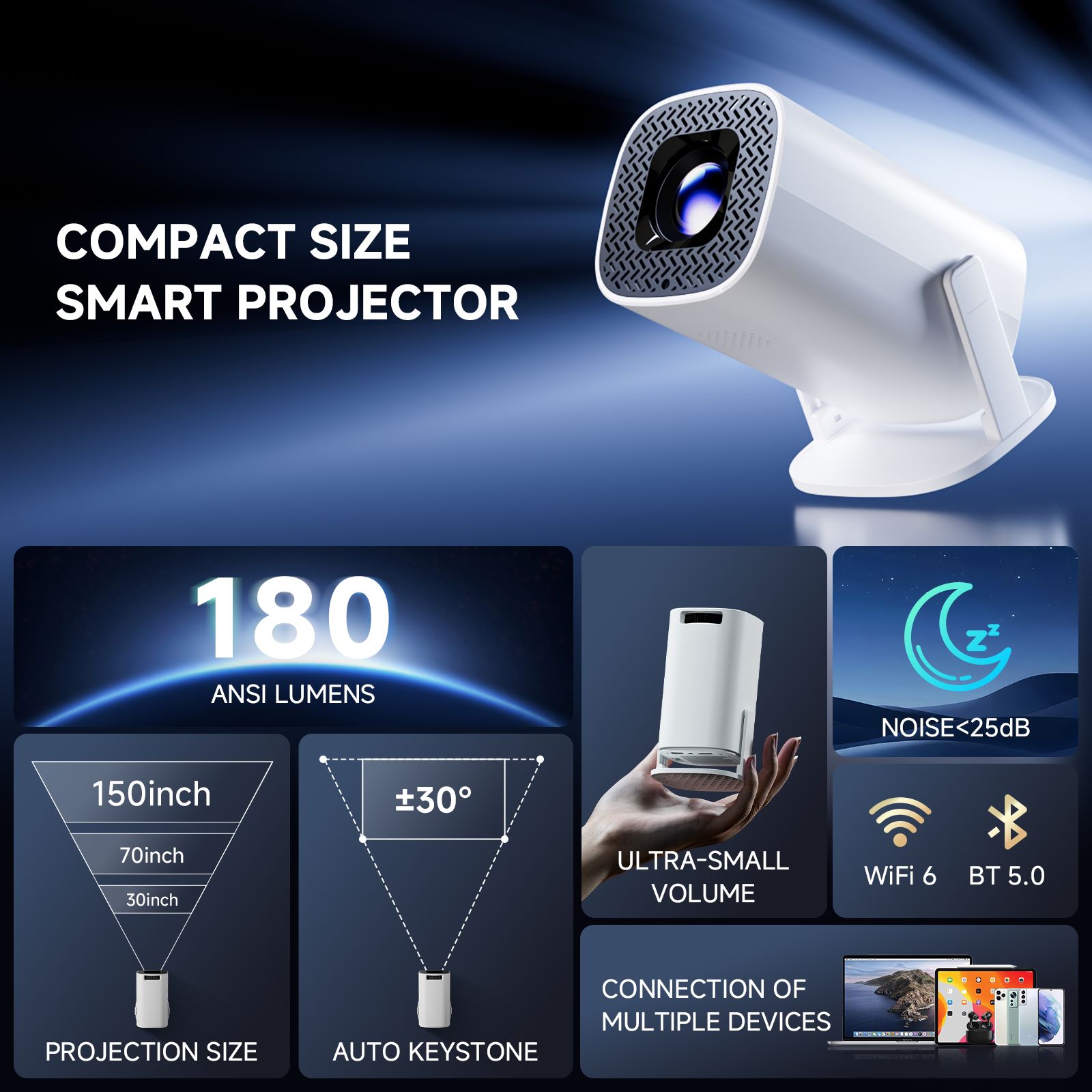 P30 PRO Akıllı Mini Projektör  - Home Cinema Focal incelemesi ve fiyatı