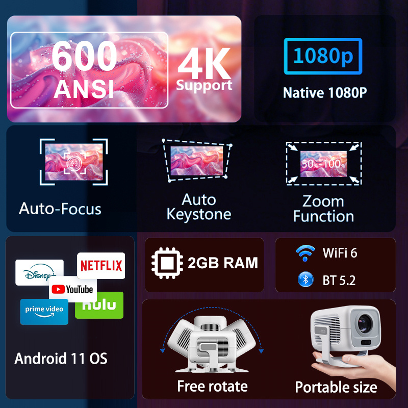 HUAWEISHI 4K Projektör Android - Home Cinema Focal incelemesi ve fiyatı